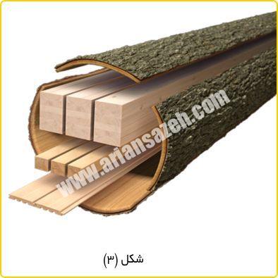 timber-003-compressor log-1